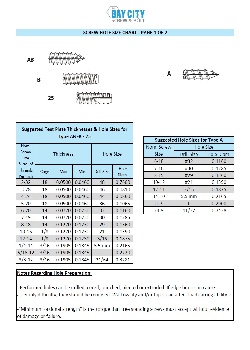 Tapping Screw Pre-Drill Chart